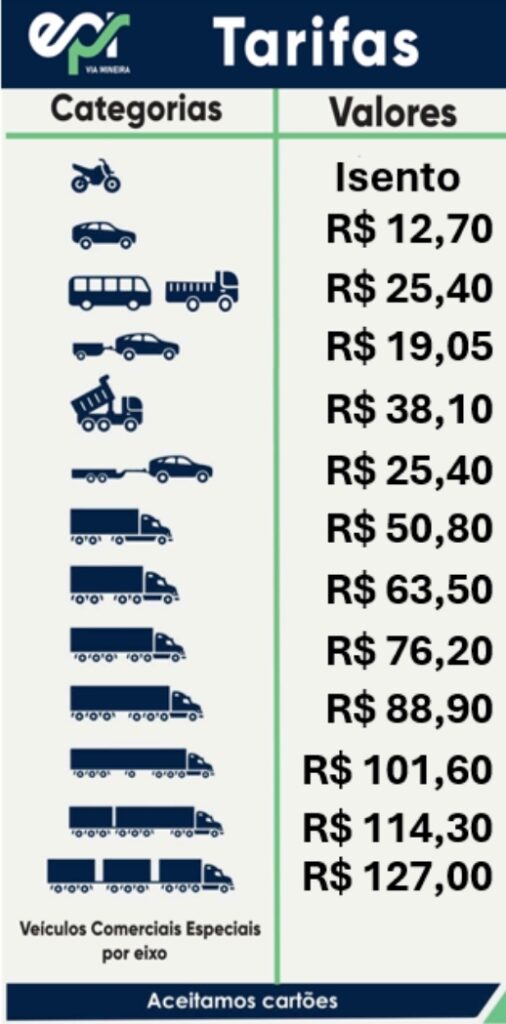 tarifas 040 bh juiz