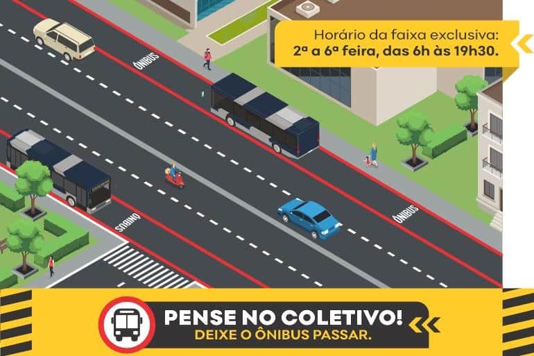 Trechos da Avenida Afonso Pena